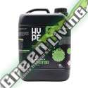 BUTATOR 5L REGULADOR DE PH THE HYPE COMPANY
